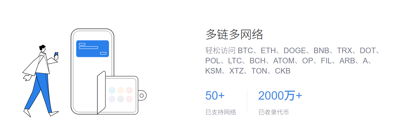 币钱包有什么用